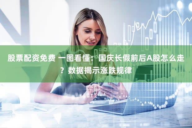 股票配资免费 一图看懂：国庆长假前后A股怎么走？数据揭示涨跌规律