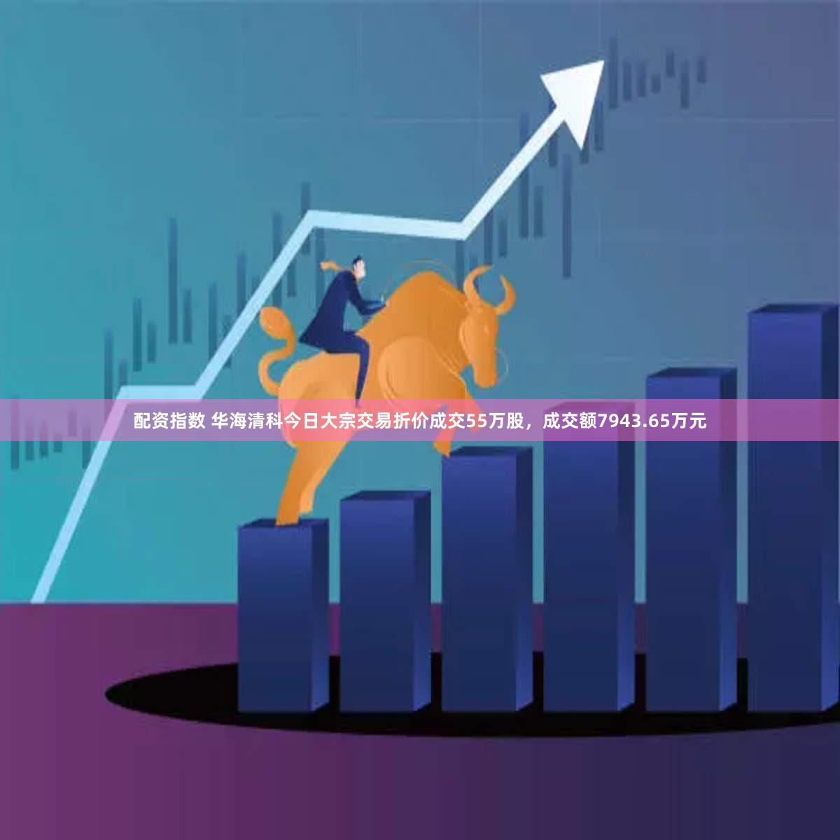 配资指数 华海清科今日大宗交易折价成交55万股，成交额7943.65万元