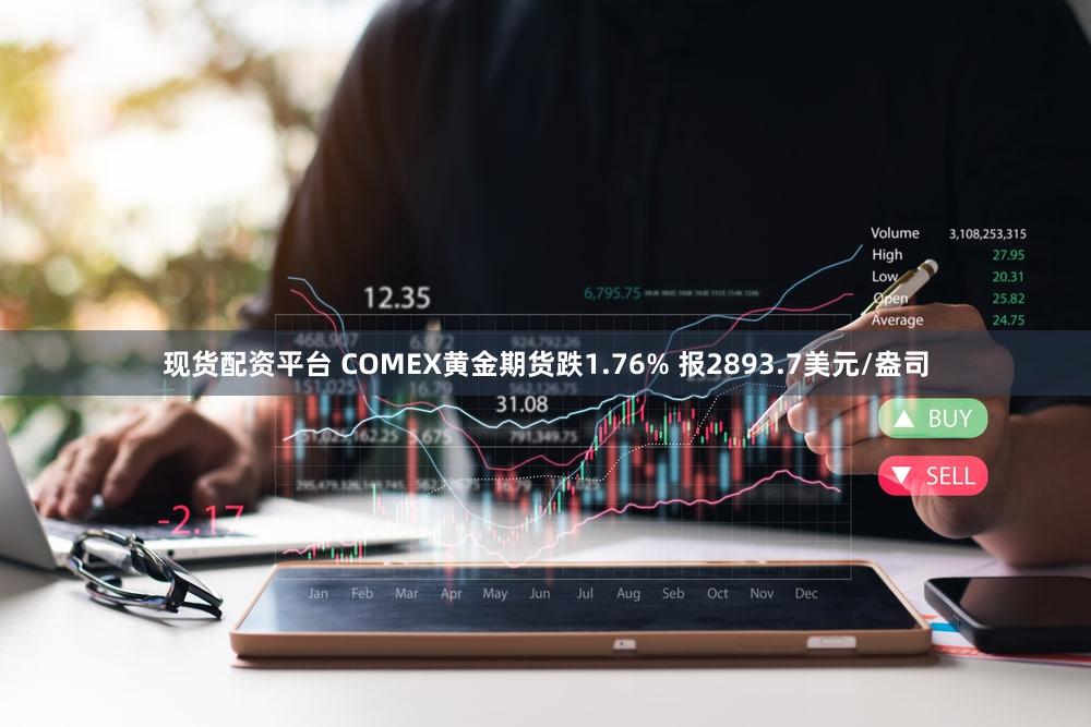 现货配资平台 COMEX黄金期货跌1.76% 报2893.7美元/盎司